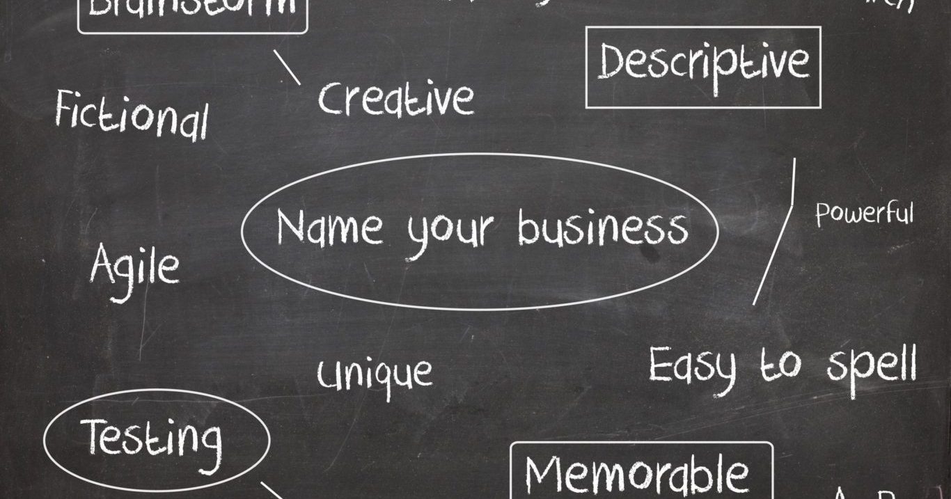 Tips On Creating The Best Business Names â€“ Health promotion
